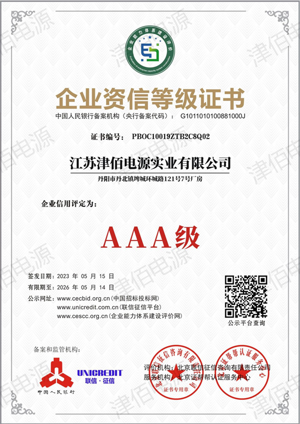 Enterprise Credit Rating Certificate