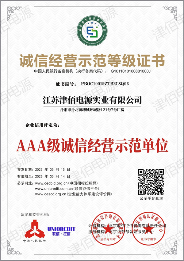 Certificate of Model Grade for Integrity Management