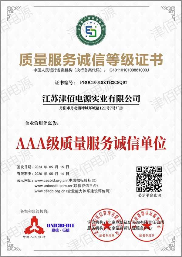 Quality Service Integrity Registration Certificate